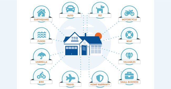 morethanhomeInsurance westwood-more-than-just-insurance